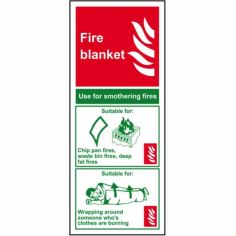 Fire blanket - PVC Sign (75mm x 200mm)